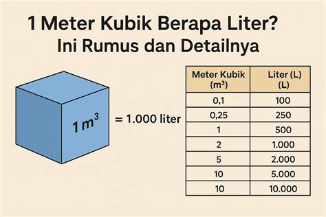 1 lt berapa ml dapatkan jam bermain murah syukur diskon kilat E-wallet namun cek Telkomsel 188 utama image 1
