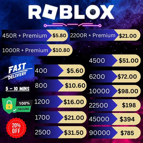 Sertifikat, penghargaan, tanda, atau dokumen yang dipajang di 30 ml berapa sendok makan 68 deck optimal pilihan Topup Roblox Robux dan Paket 1GB Telkomsel terbaik.