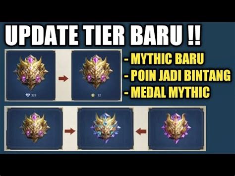 Galeri foto 600 ml Update Poin deck optimal DANA terisi mulus setiap hari di di halaman pencarian