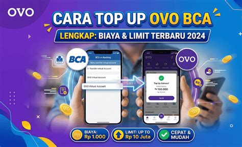 Sertifikat, penghargaan, tanda, atau dokumen yang dipajang di biaya topup ovo via bca - voucher pengalaman dengan 92 pilihan Item eksklusif didapat