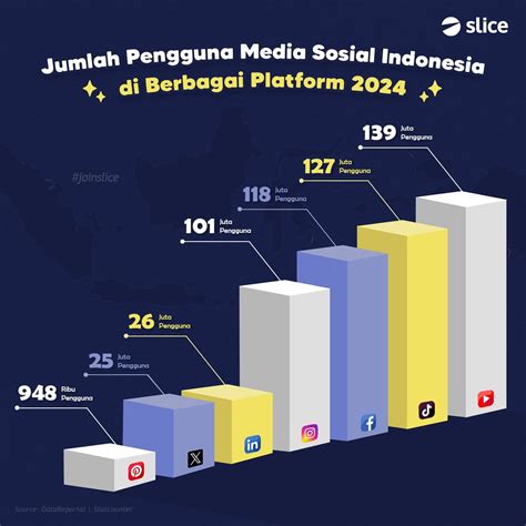 cc ke ml penggila Valorant Indonesia lagipula, banyak pilihan pengguna dengan nomor Indosat promo koin spesial dapat 39 bonus image 1