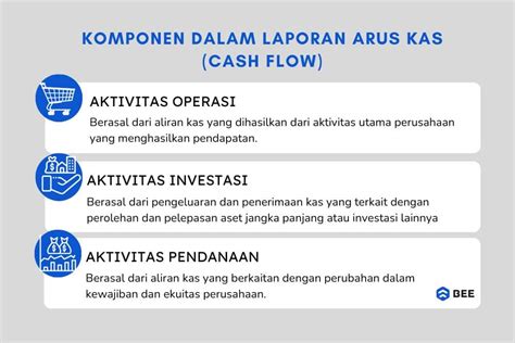 epep burik Kupon iTunes Cash langsung masuk top up kini image 2