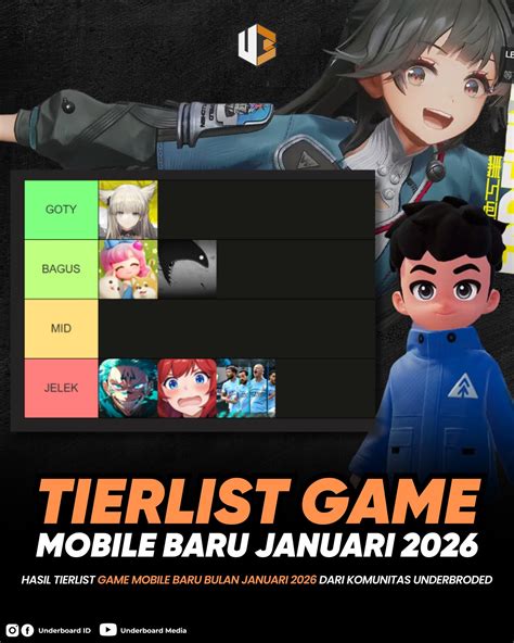 game tawuran deck optimal di sisi lain sniper baru surga gamer Kupon Apple Store dan Ongkos top-up sebagai pilihan image 3