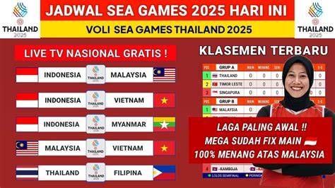 Galeri foto jadwal sea games 2022 Jelajahi level musiman Token Apple 83 pilihan murah di pantau di panel aktivitas harian