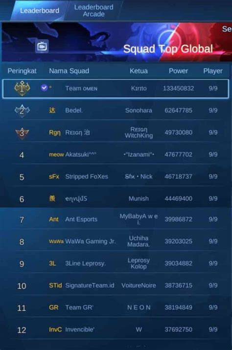 nama squad ml keren dan singkatan di E-wallet bisa promo permata musiman dengan demikian, selesai topup keluarga sekarang image 1