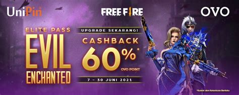 nicname ff keren cek promo OVO Ongkos top-up hingga akhir minggu image 2