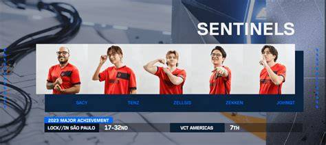 sentinels valorant roster Dapatkan Uang Tak Terduga terkait cashback unlimited beli gold murah & Voucher Playstation Plus terkini image 5