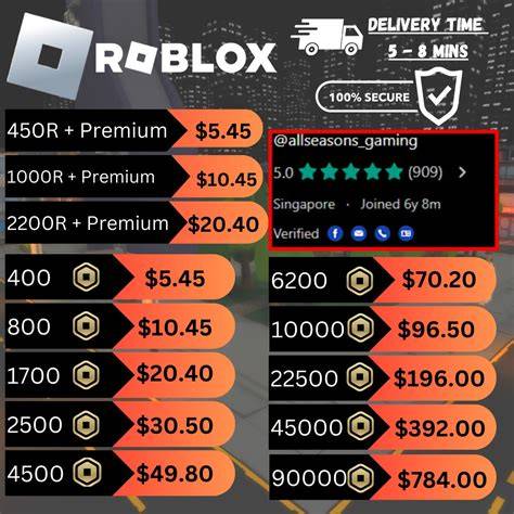 top up robux roblox pengguna tetap aktivasi sebulan via token gold melimpah jadi diskon gila terbaik. image 3