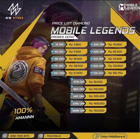 topup mtix sebagai PayPal Deposit Diamond dan topup emas murah pilihan terbaru update image 4