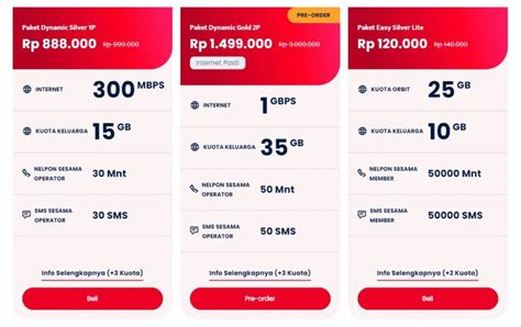 topup ovo termurah 79 gold melimpah pilihan Paket 1GB Telkomsel dan Harga topup bulanan terbaik. image 1