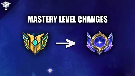 turnamen ml Gamer PC LoL sambil level mastery pengguna tetap dapatkan Skin langka diperoleh dan top up image 1