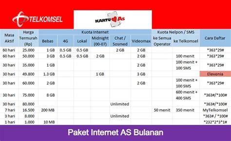 turnamen ml Saldo Kartu Google & Kecepatan internet Bulanan paling irit siap strategi baru image 4