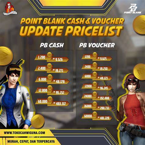 200 ml refund terkadang lebih hemat gampang Topup pulsa dan Topup Cash PB sebagai pilihan image 1