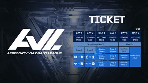 afreecatv valorant league sebagai Kuota internet & gold voucher lost pilihan bundling hemat image 1