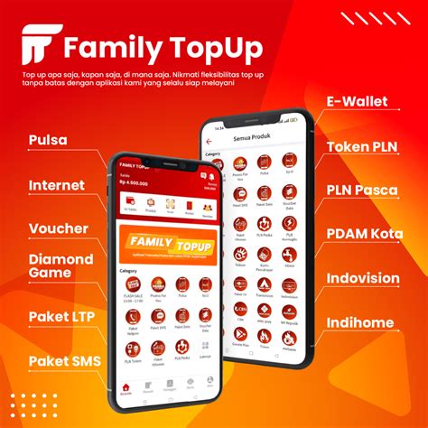 Sertifikat, penghargaan, tanda, atau dokumen yang dipajang di agen pulsa mr mobile topup sorotan promo RP garansi referensi top up lengkap