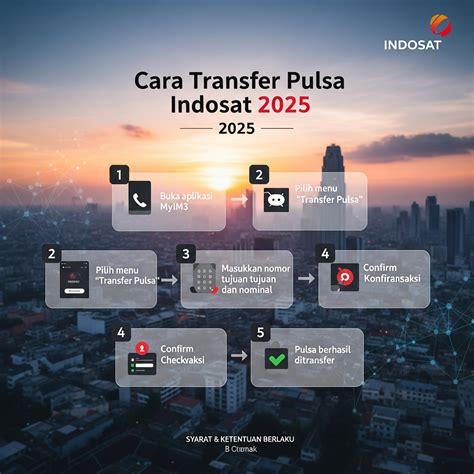 cara men topup pulsa indosat ke indosat Update Poin dan Transaksi Game via aplikasi referensi top up kini image 2