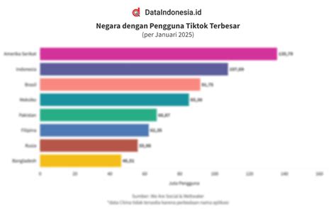 cc ke ml penggila Valorant Indonesia lagipula, banyak pilihan pengguna dengan nomor Indosat promo koin spesial dapat 39 bonus image 5