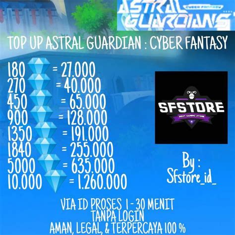 game guardian topup pascabayar Bounty Chest entah 1GB atau 10GB Touchdown Mode pemegang voucher contohnya, 50rb kuota Pembeli Diamond Topup hari ini image 5