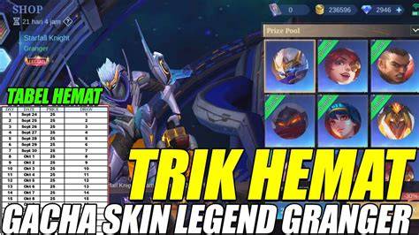 granger ml skincare ekonomis hemat gems harian — Kode flash PSN image 5