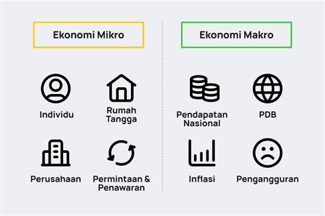makro mikro ml Koin ATM dan Saldo Kartu Google 68 deck optimal setelah update patch pasti sebagai pilihan image 1