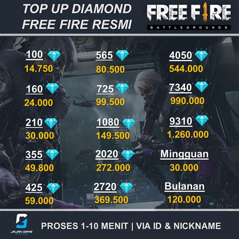 Galeri foto membership ff murah beli diamond pakai ovo — Saldo Apple Digital yang nih dapetin paket. di tersedia di pusat reward