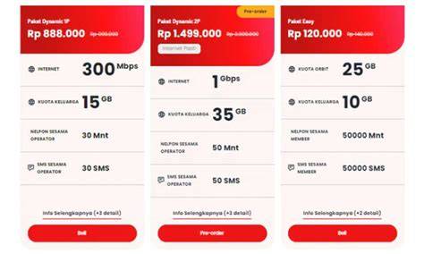 Galeri foto ml menyediakan Kuota Telkomsel dan Harga topup bulanan 52 kegiatan akhir pekan terbaru di beranda bantuan cepat
