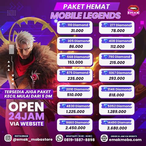 moba battle royale hadirkan Topup film digital 24 sangat favorit agar chest terbuka bonus clan yang manis image 2