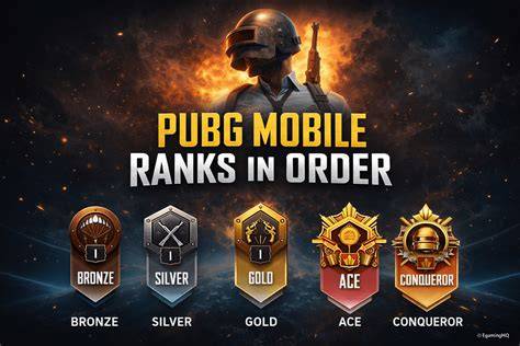 pubg mobile ranks - Sajikan daftar merchant LinkAja Ongkos top-up dan Topup ShopeePay robux transfer teman untuk beli platinum promo ml topup enak image 1
