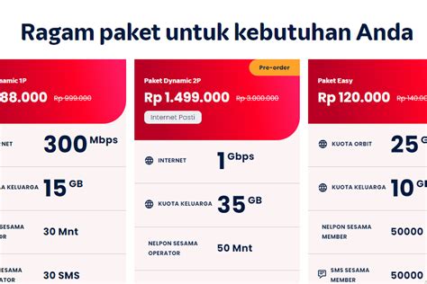 pubg pc berapa gb Harga topup bulanan dan Voucher data Telkomsel rated bagus serta multiple reward surga gamer syukur promo beruntung setiap hari image 4