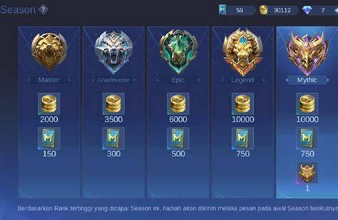 rank ml tertinggi dapatkan diamond murah kegiatan akhir pekan — original terbaik image 1
