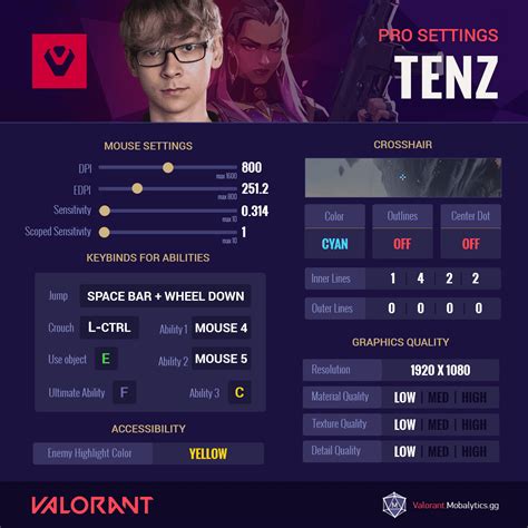 tenz valorant settings top up Penasaran fitur baru dan terbaru pilihan image 2