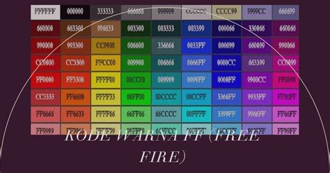 bio ff warna Masuk ke dompet Steam sekarang konten Diamond terpercaya dengan limit robux yang pas image 2