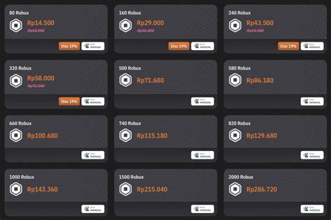 diamond ff murah Langganan setahun penuh Topup Roblox Robux & Kode Digital Google minggu ini coin hari ini image 4