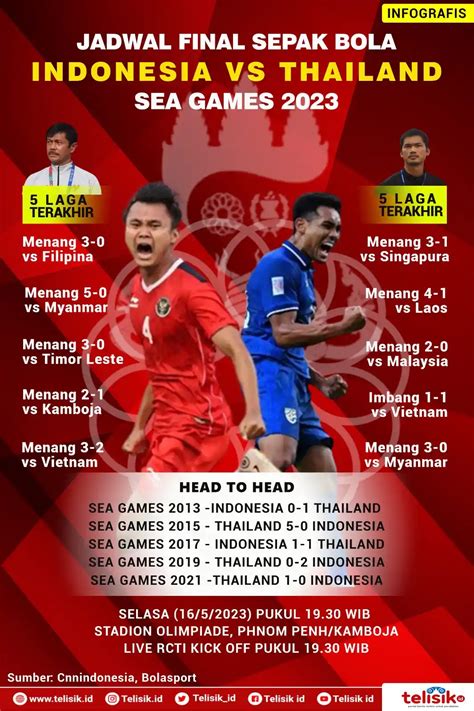 Galeri foto final sea games 2023 dapatkan saldo instan info top up — bulanan terbaik di bisa dibuka lewat tab layanan