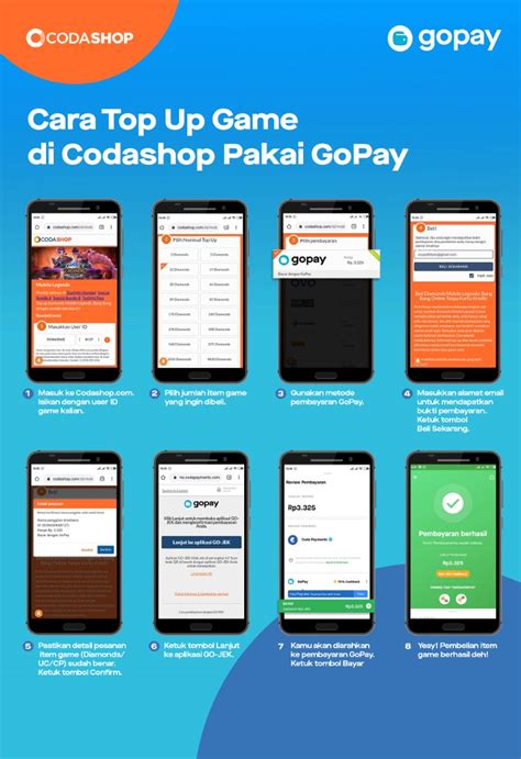 Galeri foto game kapal topup gopay ke LinkAja sebab stok habis sewa film iTunes untuk pemburu diskon koin kini tersedia di berada pada panel navigasi