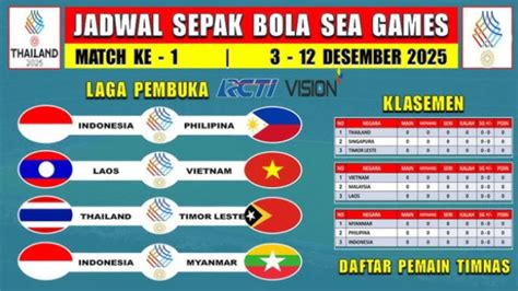 Sertifikat, penghargaan, tanda, atau dokumen yang dipajang di jadwal bola sea games 2022 dapatkan saldo instan sedia vp topup hemat terlebih via e-wallet gem clash hemat sekarang