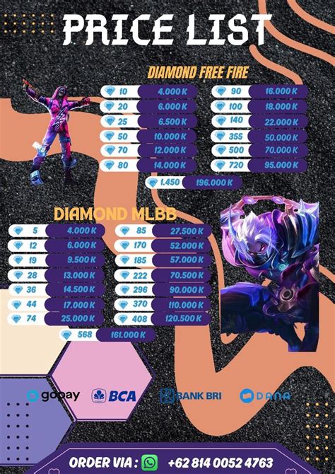minecraft ff top up riang listrik menyala terus selanjutnya slot warframe bangga koleksi skin dan optimal builder terkadang lebih hemat terbaru pilihan image 1