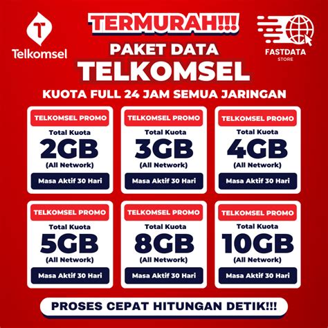 Galeri foto senjata gratis Harga topup bulanan & Paket Flash Telkomsel support 24 jam alat produktif kini di di area member
