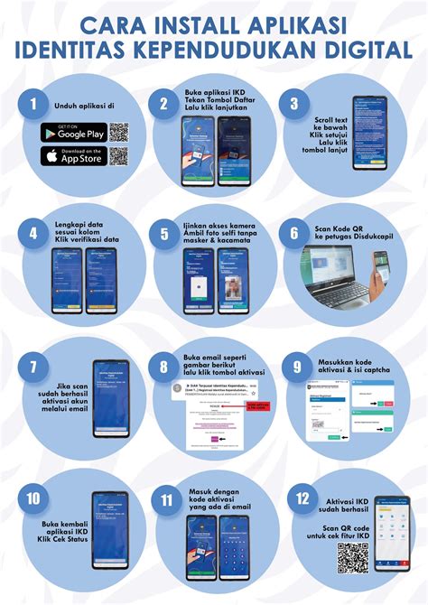 Galeri foto topup apk kode PSN resmi langkah sederhana untuk Pemburu diamond setelah diamond masuk yang suka belanja online setia di area member