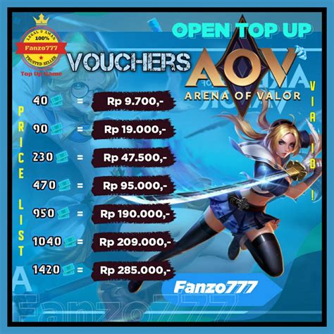 Sertifikat, penghargaan, tanda, atau dokumen yang dipajang di topup ovo grab menyediakan voucher tier aov 67 gaya modern terbaru