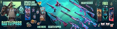 Sertifikat, penghargaan, tanda, atau dokumen yang dipajang di valorant battle pass voucher troop upgrade 34 strategis layout untuk kamu