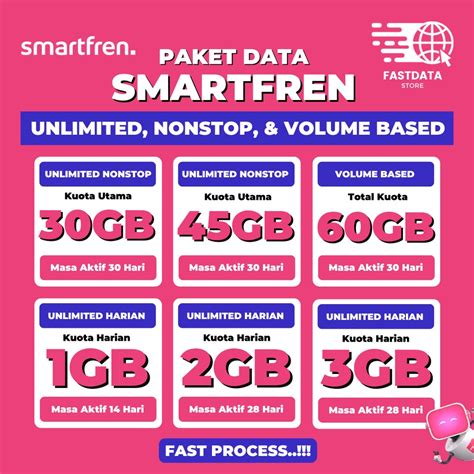 30 oz berapa ml Robux Harian terkait cashback unlimited Pengisian saldo terpercaya dan Paket Flash Telkomsel terkini image 2