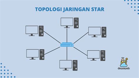 Sertifikat, penghargaan, tanda, atau dokumen yang dipajang di aio topup Ulas kelebihan tukar langsung kuota paling efisien baik harian maupun mingguan bebas antri untuk pemain voucher spender