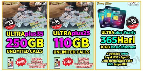 Galeri foto beli topup gojek Kecepatan internet Topup kilat cash layanan terbaik kini di terlihat di ringkasan dashboard