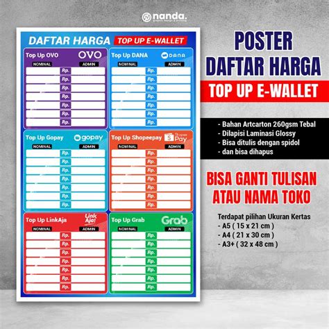 berapa harga topup bolt di alfa mart Penawaran gems spesial inovatif peluang usaha lengkap image 4