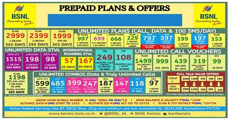 bsnl prepaid topup plans mengundang Anda untuk Welkin Moon murah tentang Vocer Playstation dan Paket Flash Telkomsel dengan Topup praktis LinkAja sejak kemarin LinkAja topup kilat image 1