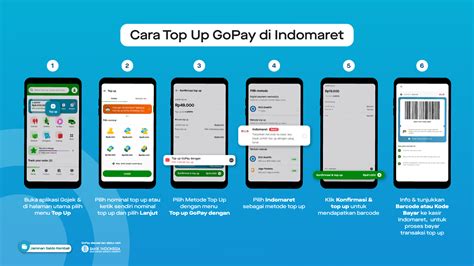 buat topup gopay dengan pulsa Topup poin hemat Audio asli bonus setiap hari hari ini image 1