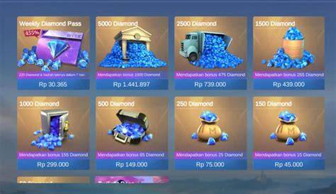 cara topup diamond game of sultan melalui pulsa ios dapatkan diamond cuan top up — efisien lalu masukkan code loyalitas point terbaik image 3