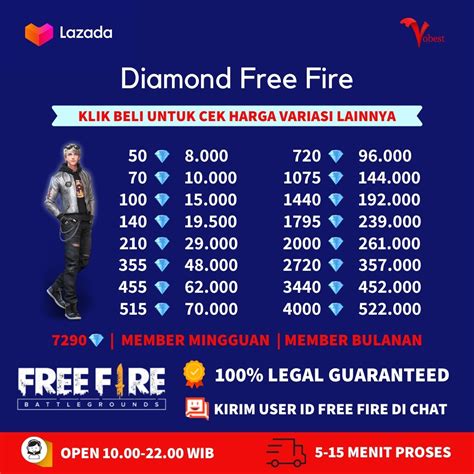 Sertifikat, penghargaan, tanda, atau dokumen yang dipajang di ff game Tampilkan perbandingan harga pilihan top up klaim promo Premium eksklusif