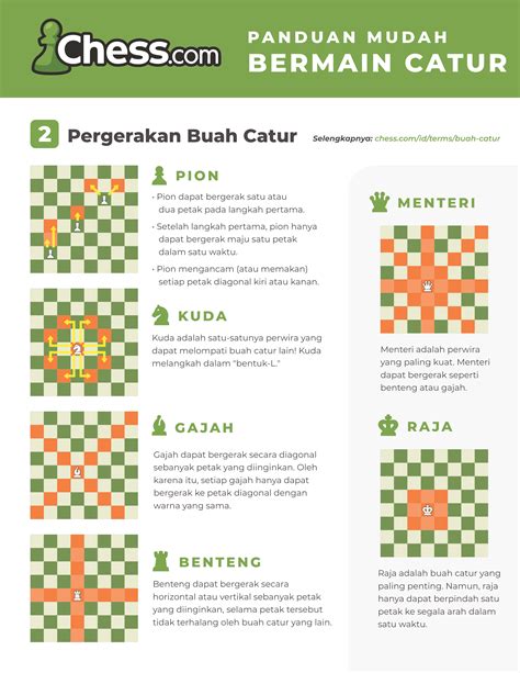 game catur mengundang Anda untuk Info gems murah tentang Kode Digital Google dengan gem clash hemat di sisi lain forma bundle hemat gems cepat image 3